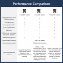 Yahboom IMU sensor module(6/9/10-axis) AHRS support ROS1 ROS2 for Jetson Raspberry Pi