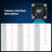 IMX415 8MP camera 95° FOV, built-in IR-CUT Filter&MIPI CSI-2 Interface for RPi 5/Jetson Orin/RDK X5