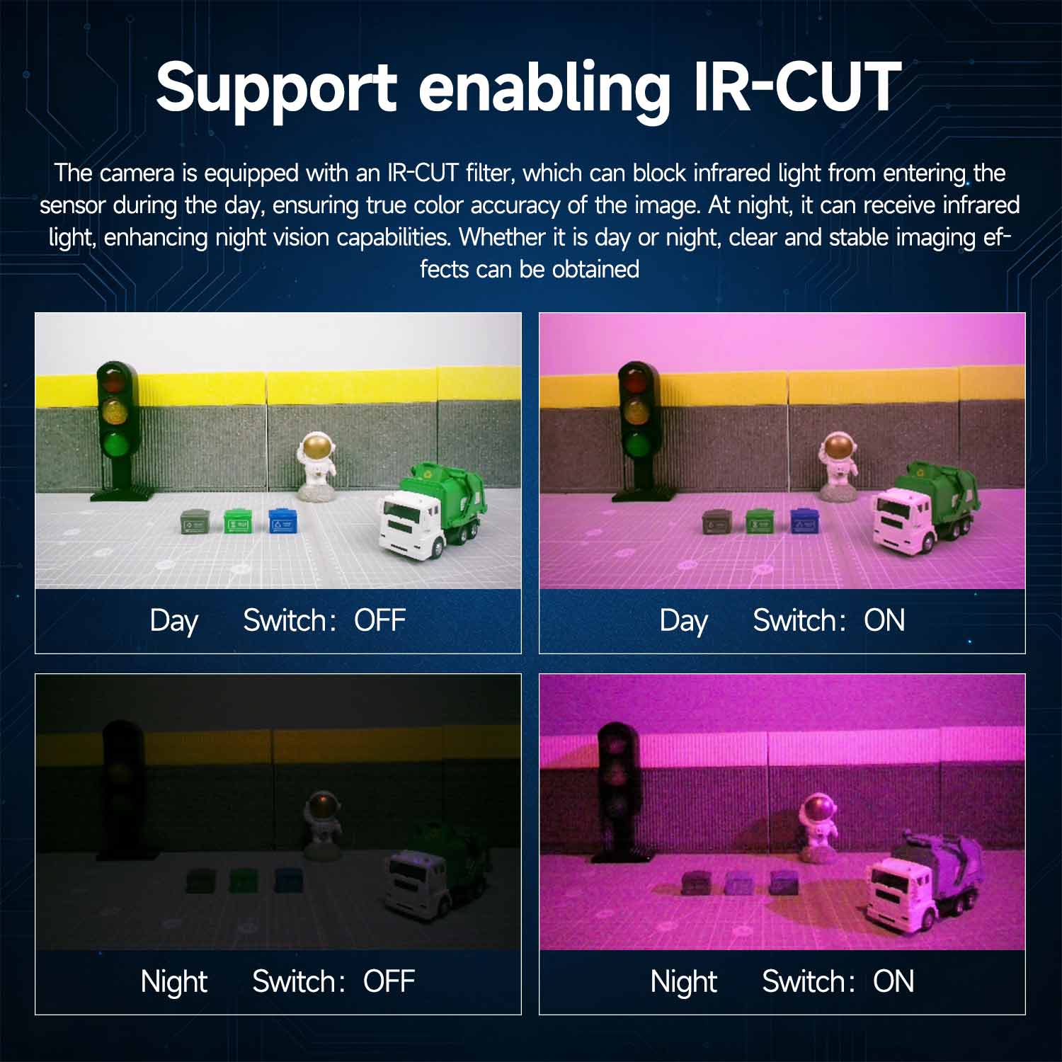 IMX415 8MP camera 95° FOV, built-in IR-CUT Filter&MIPI CSI-2 Interface for RPi 5/Jetson Orin/RDK X5