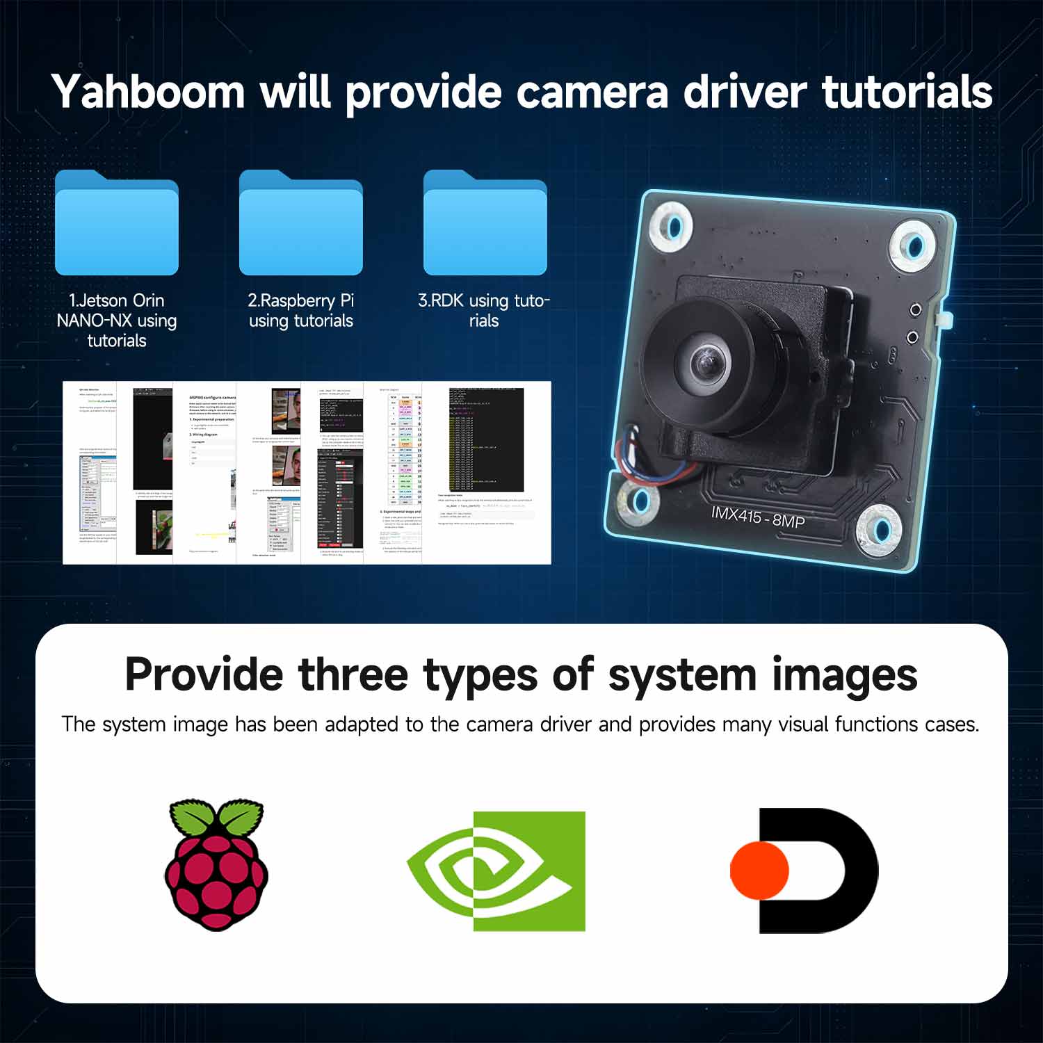 IMX415 8MP camera 95° FOV, built-in IR-CUT Filter&MIPI CSI-2 Interface for RPi 5/Jetson Orin/RDK X5