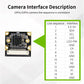 NVIDIA Jetson IMX219 camera 8MP compatible with NANO/Xavier NX/TX2 NX/Orin NANO SUPER/Orin NX SUPER