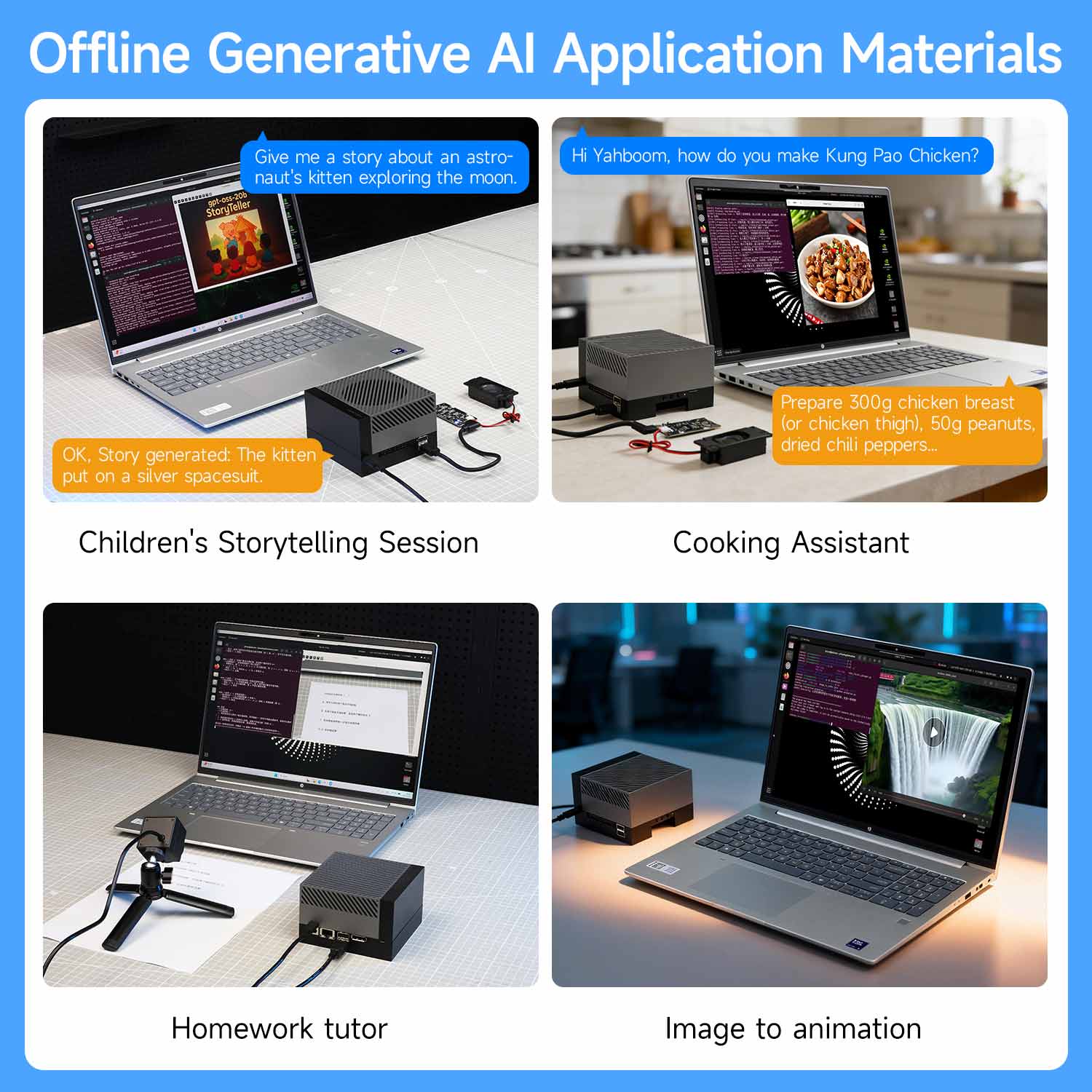 Jetson AGX Orin Developer Kit with 64GB RAM(275 TOPS)