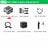 64GB AGX ORIN Camera Advanced Kit with Yahboom components listed on a white background
