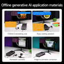 Jetson AGX Thor Developer Kit with 128GB RAM(2070 FP4 TFLOPS)