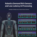 Jetson AGX Thor Developer Kit with 128GB RAM(2070 FP4 TFLOPS)