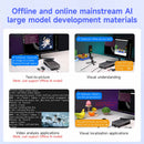 Jetson AGX Thor Developer Kit with 128GB RAM(2070 FP4 TFLOPS)