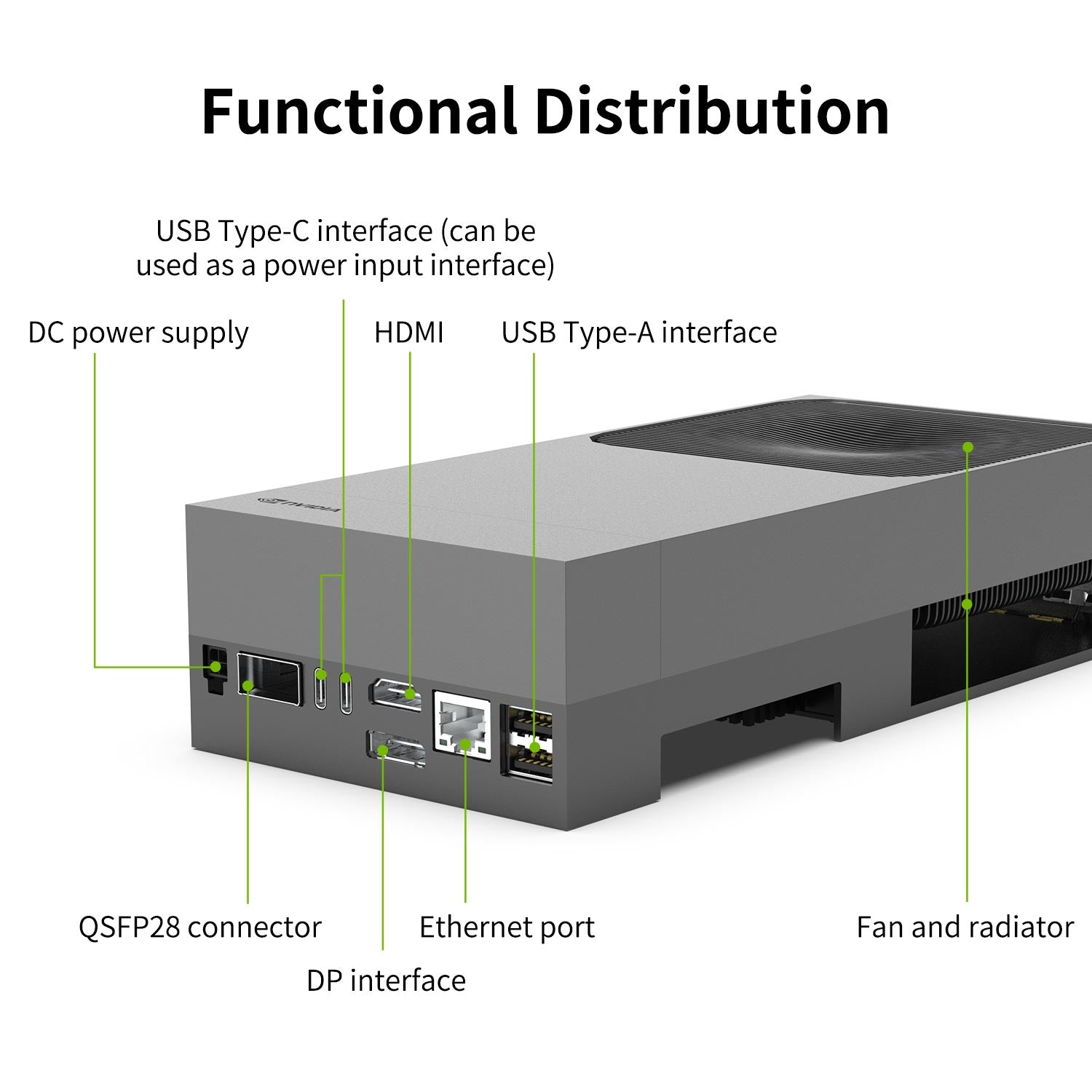 Jetson AGX Thor Developer Kit with 128GB RAM(2070 FP4 TFLOPS)