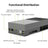 Jetson AGX Thor Developer Kit with 128GB RAM(2070 FP4 TFLOPS)