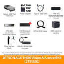 Jetson AGX Thor Developer Kit with 128GB RAM(2070 FP4 TFLOPS)