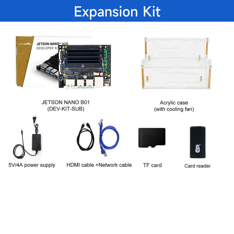 Jetson NANO 4GB B01(Official/SUB) Developer Kit