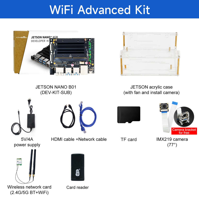 Jetson NANO 4GB B01(Official/SUB) Developer Kit