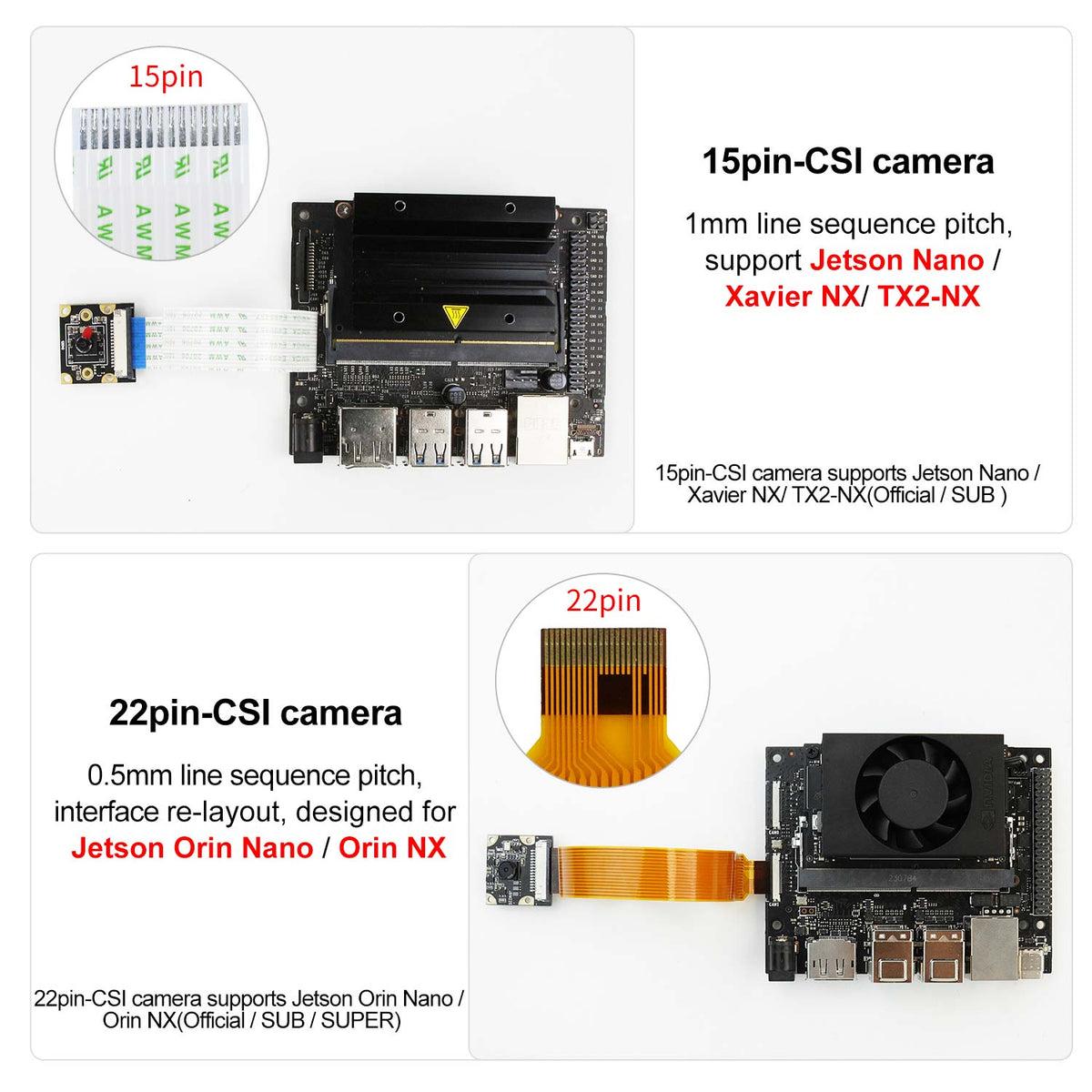 Mx20 Camerasim Computer HD AI camera 8MP CSI IMX219 for Jetson NANO/Xavier NX/TX2 NX board