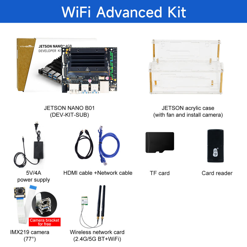 Jetson NANO 4GB B01 Developer Kit