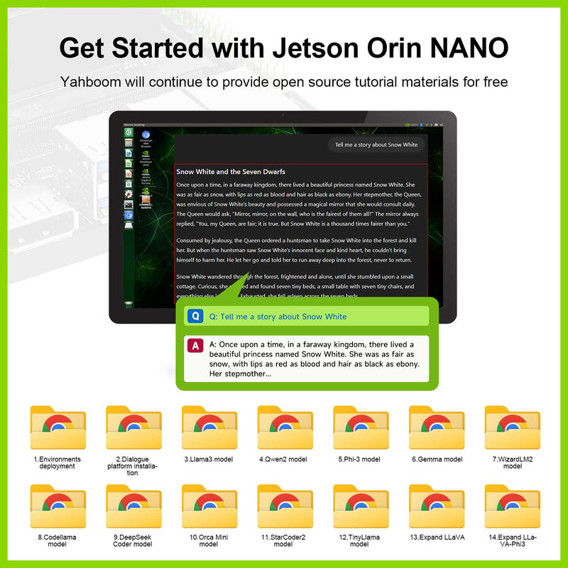 Jetson Orin NANO Board(Official/SUB) with 4GM/8GB RAM