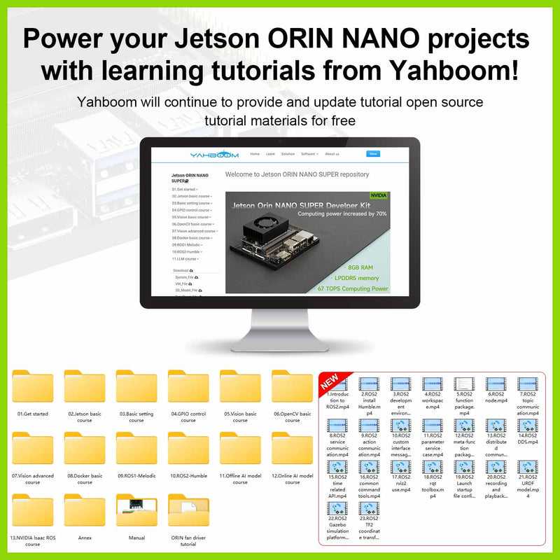 Jetson Orin NANO SUPER AI Large Model Developer Kit(SUB/Official) with 4GM/8GB RAM(34TOPS/67TOPS)