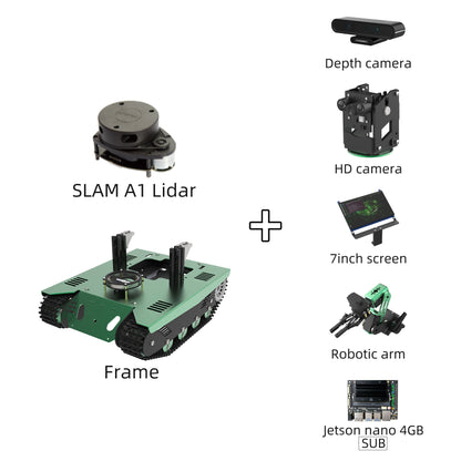 Yahboom Jetson Nano 4GB Transbot Robotic Arm comes with depth and HD 2 cameras and a 7 inch display which supports video.