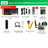 Carte Jetson Orin NANO (officielle/SUB) avec 4 Go/8 Go de RAM