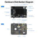 Le kit de développement Yahboom AI-Motion K210 prend en charge la programmation C/MicroPython