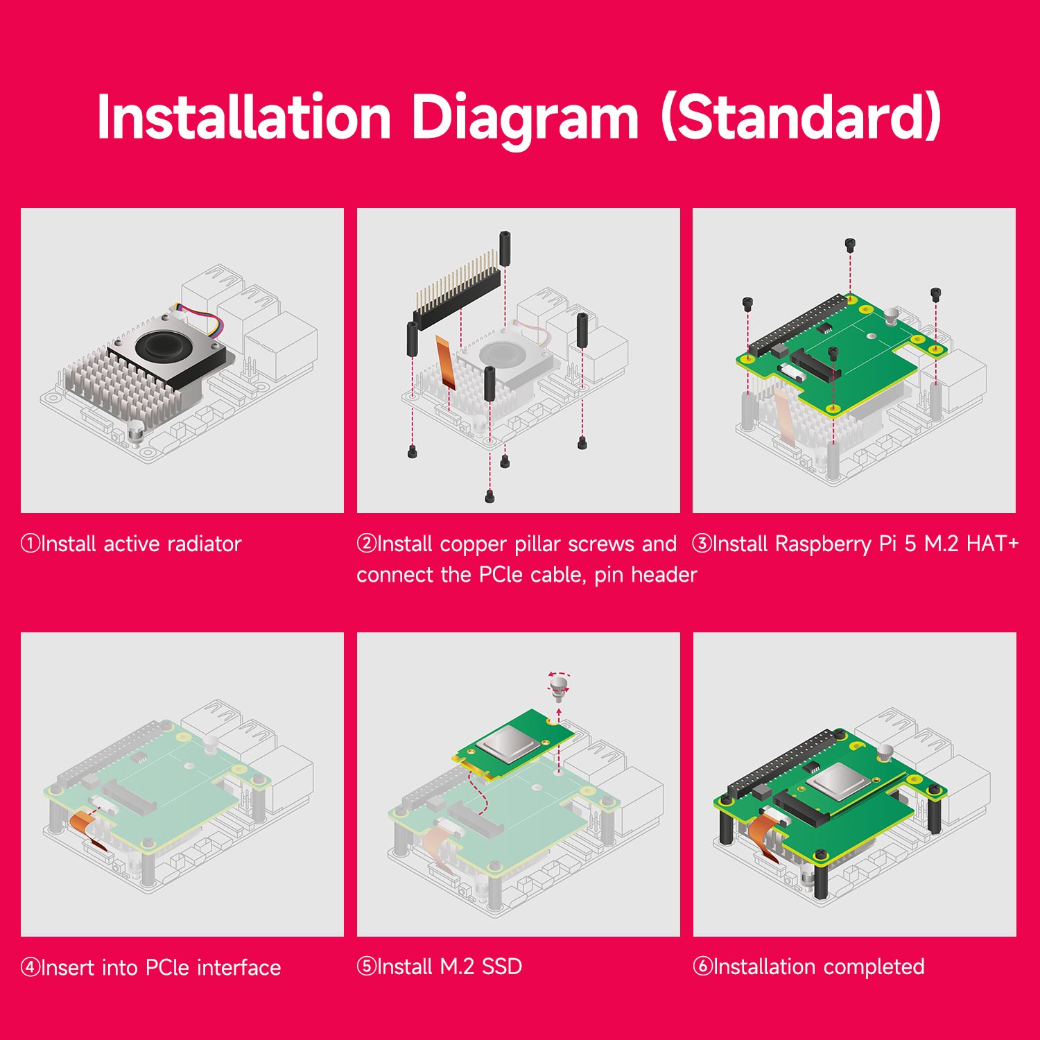 Raspberry Pi 5 M.2 HAT+ oficial