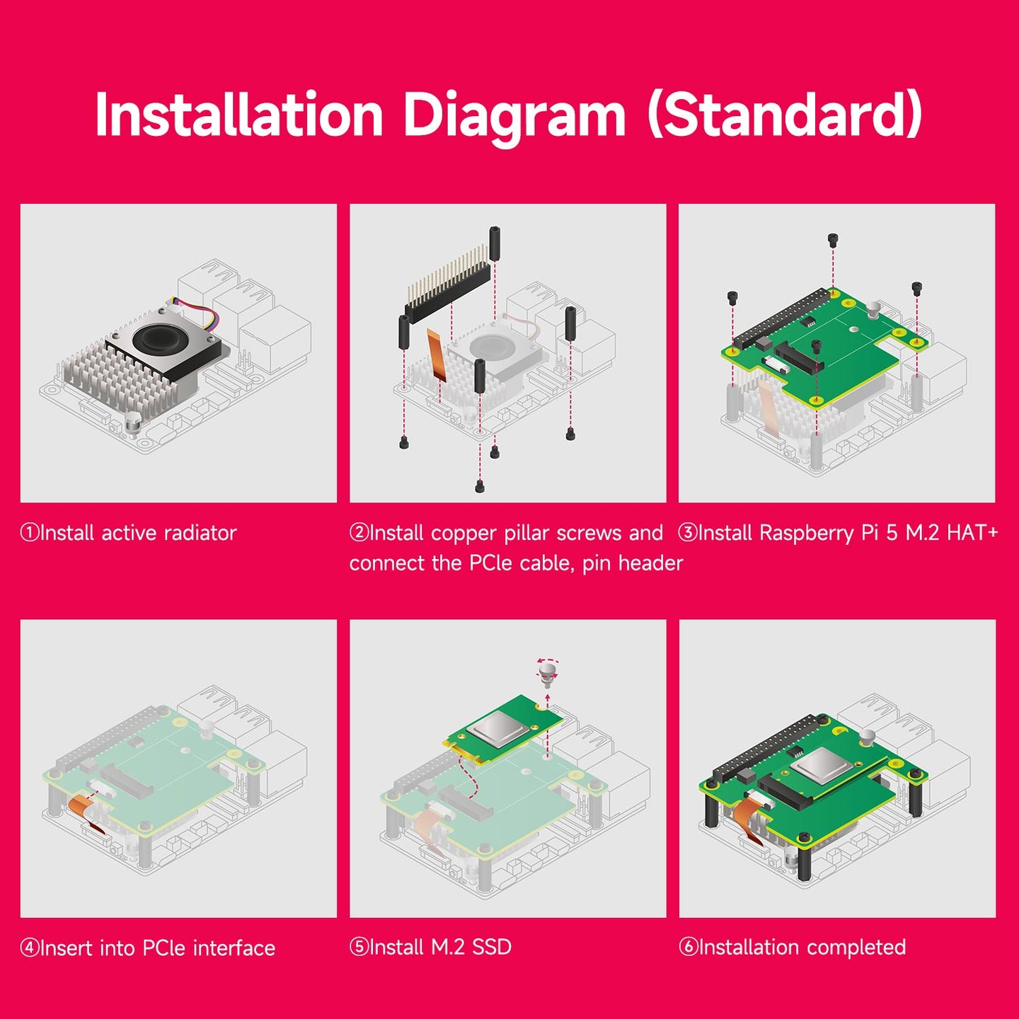 Raspberry Pi 5 M.2 HAT+ oficial