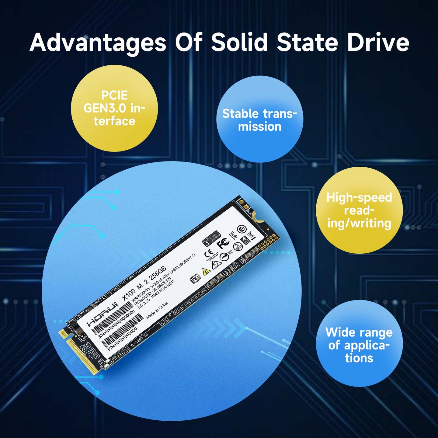 256GB/512GB/1TB/2TB M.2 NVMe Solid State Drive