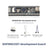 MSPM0G3507 Mini Development Board