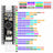 MSPM0G3507 Mini Development Board