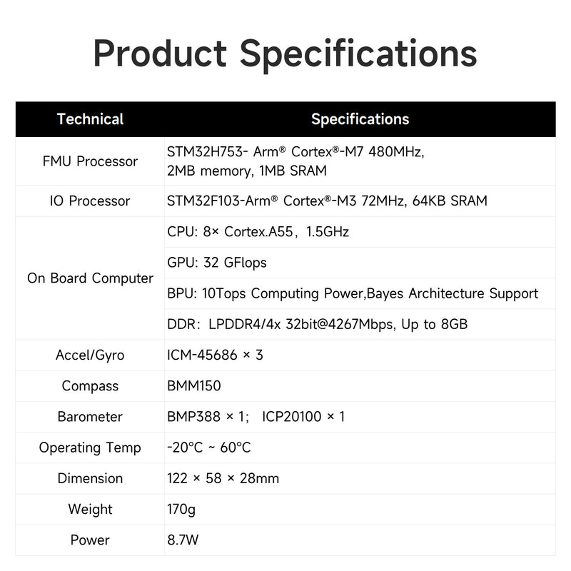 Makerfire USX51 computing flight control system features 10 TOPS AI Chip
