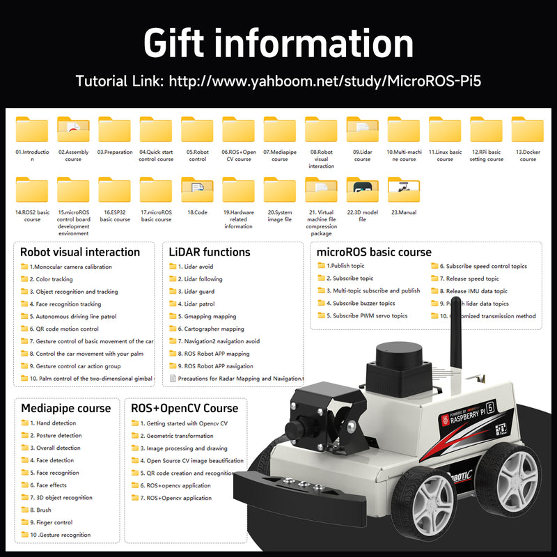 Voiture robotisée MicroROS-Pi5 ROS2 pour Raspberry Pi 5 (ROS2-HUMBLE + Python3)