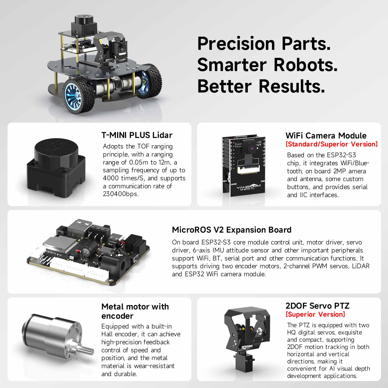 MicroROS V2 ROS2 AI Robot Car for PC virtual machine (MacOS is not supported)