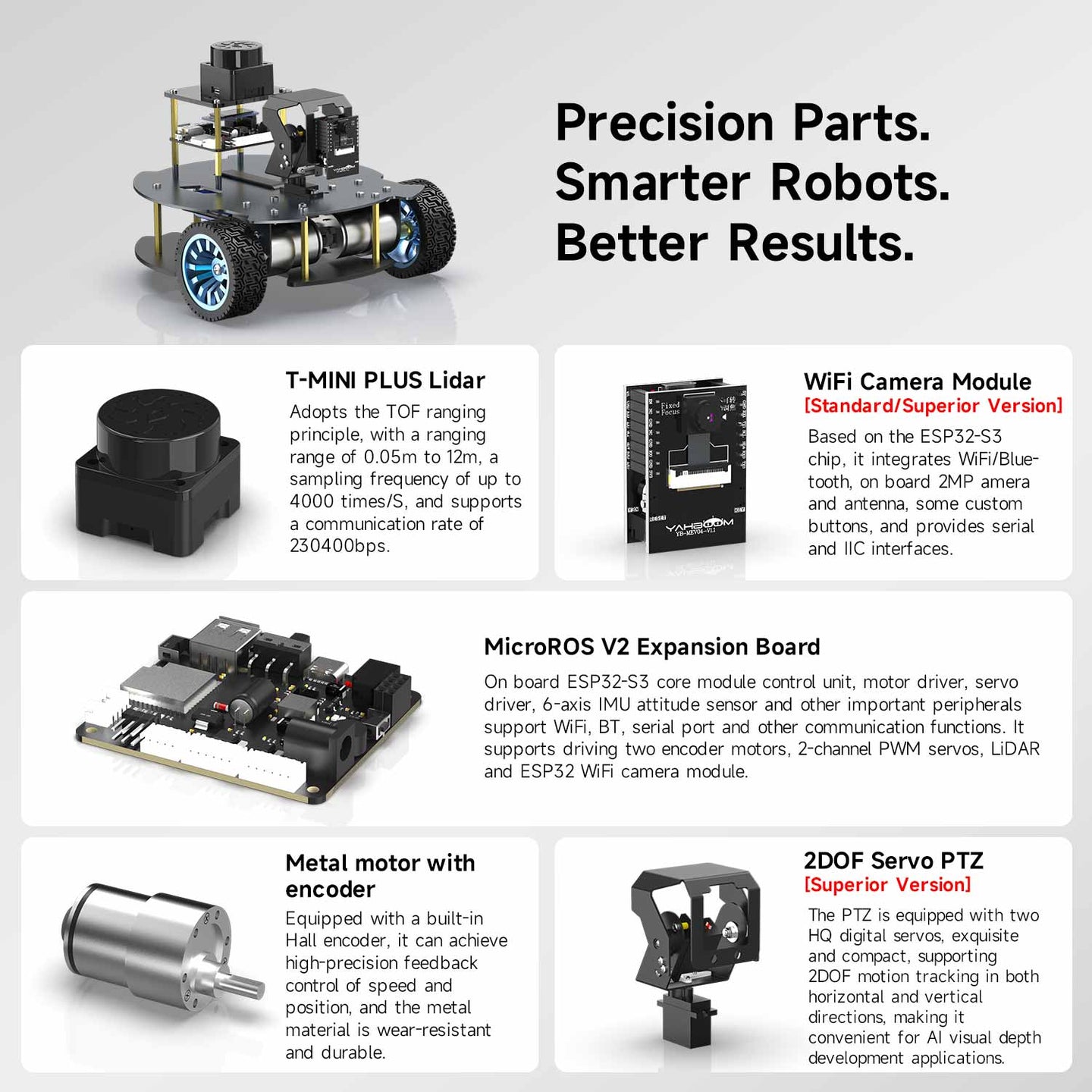 MicroROS V2 ROS2 AI Robot Car for PC virtual machine (MacOS is not supported)