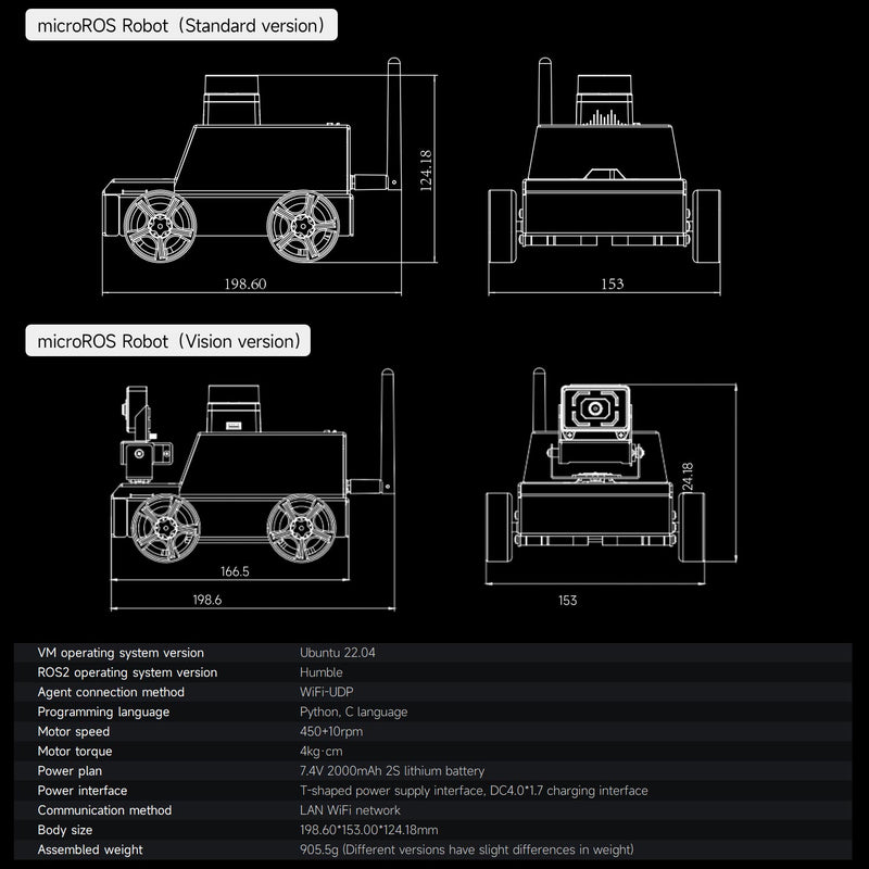 ESP32 MicroROS Robot Car Virtual Machine as controller(MAC Not Support)