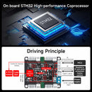 4-Channel Encoder Motor Drive Module
