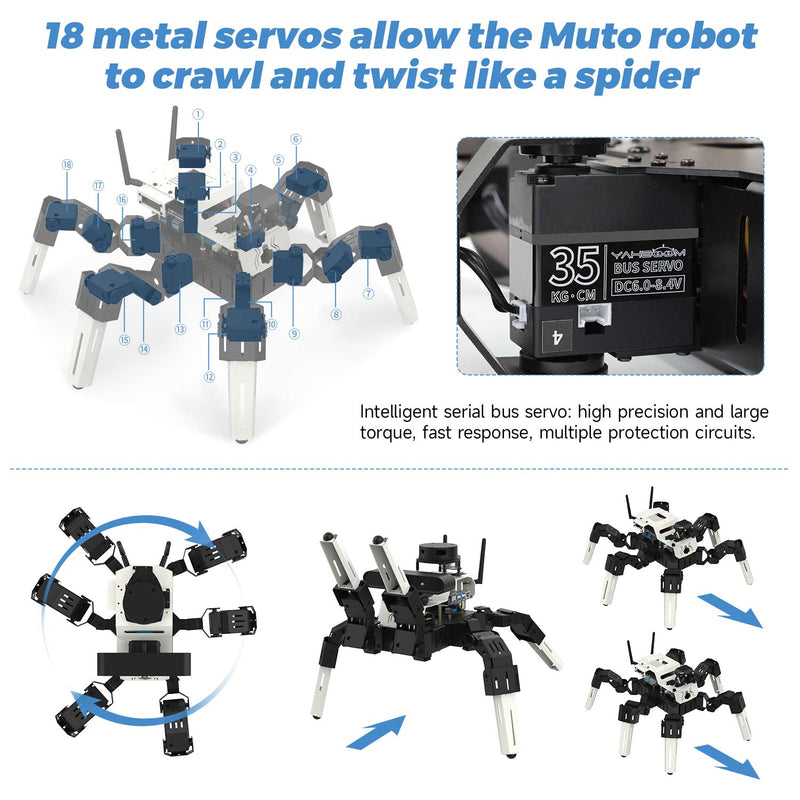 18DOF Muto S2 Hexapod Robot for Raspberry Pi 4B and NVIDIA Jetson NANO