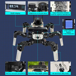 Robot hexápodo Muto RS de 18 grados de libertad ROS2 para Raspberry Pi 5 y NVIDIA Jetson NANO