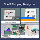 18DOF Muto RS AI Large Model Hexapod Robot ROS2 for Raspberry Pi 5