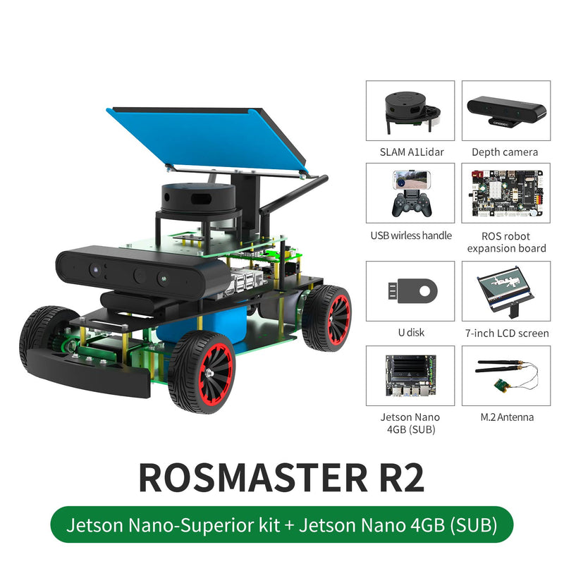 ROSMASTER R2 ROS2 Robot with Ackermann structure for Jetson NANO 4GB/Orin NANO/Orin NX/RPi 5/4B(Max Speed:1.8m/s)