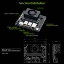 NVIDIA_JESTON_ORIN_NANO_SUPER function distribution and board size