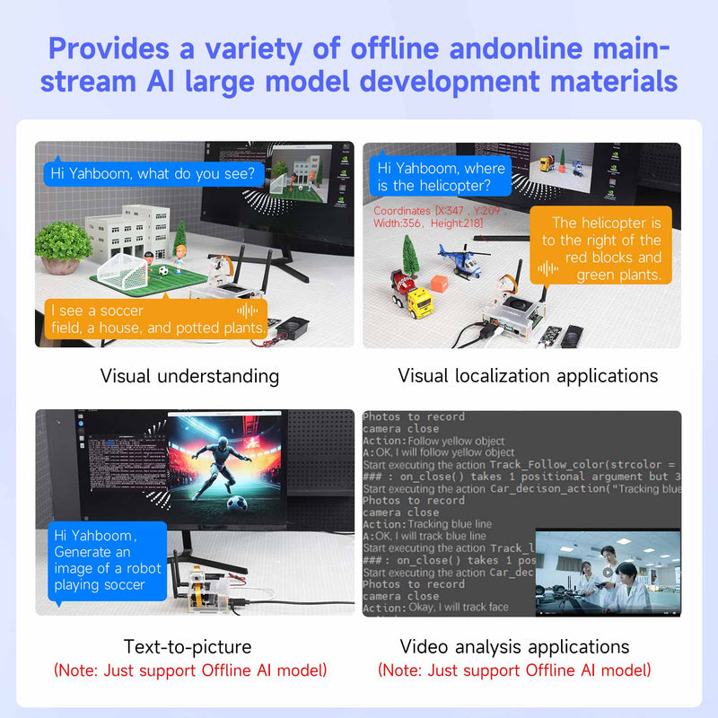 Jetson Orin NANO SUPER AI Large Model Developer Kit(SUB/Official) with 4GM/8GB RAM(34TOPS/67TOPS)