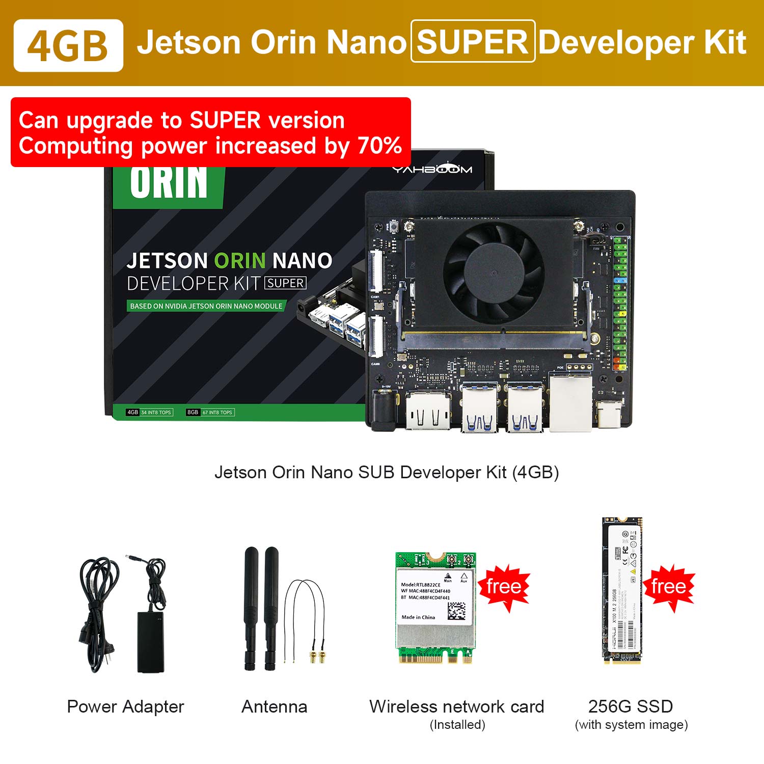 4GB
Jetson Orin Nano SUPER Developer Kit
Can upgrade to SUPER version
Computing power increased by 70%