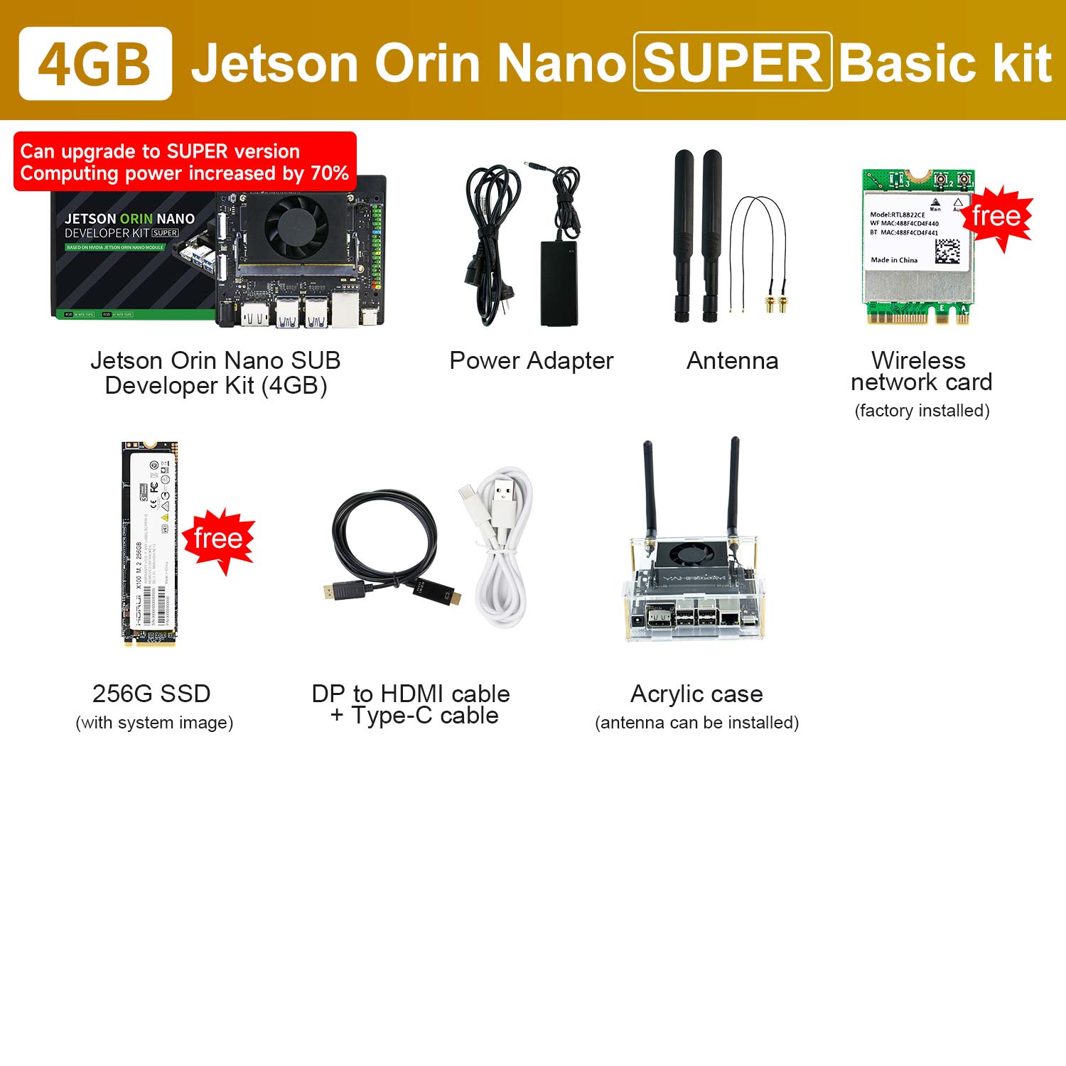 4GB
Jetson Orin Nano SUPER Developer Kit
Can upgrade to SUPER version
Computing power increased by 70%