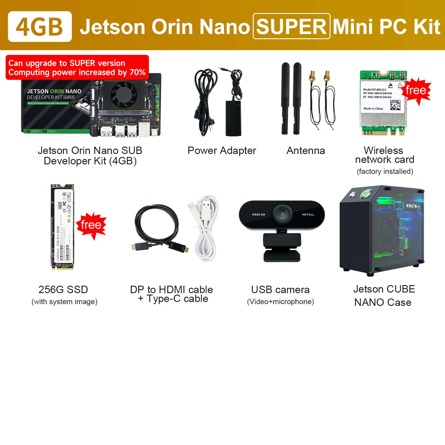 4GB
Jetson Orin Nano SUPER Developer Kit
Can upgrade to SUPER version
Computing power increased by 70%