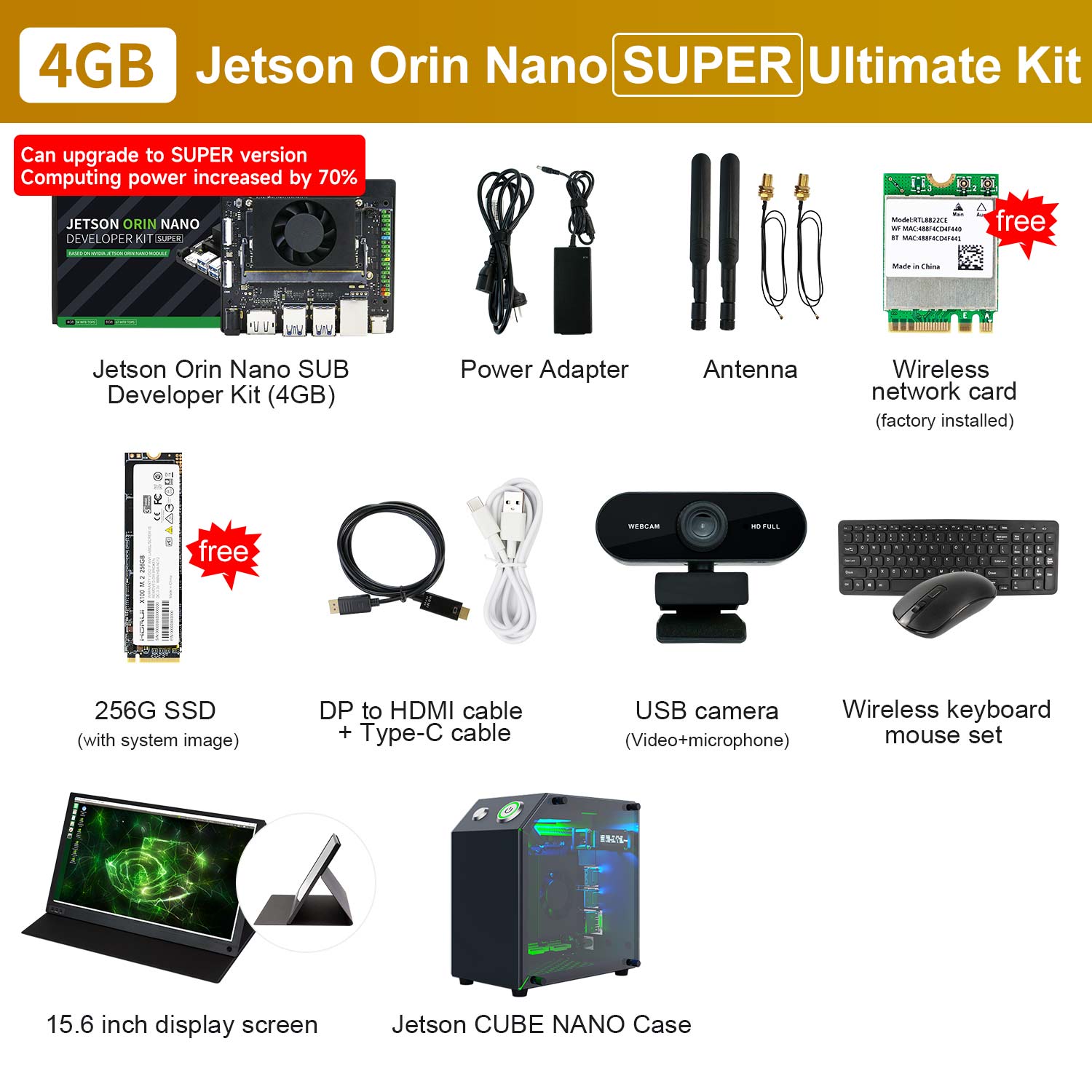 4GB
Jetson Orin Nano SUPER Developer Kit
Can upgrade to SUPER version
Computing power increased by 70%