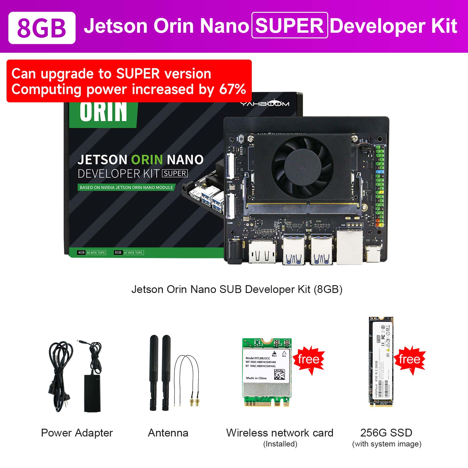 8GB
Jetson Orin Nano SUPER Developer Kit
Can upgrade to SUPER version
Computing power increased by 67%