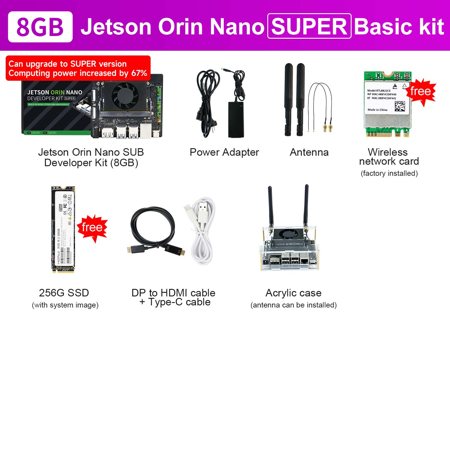 8GB
Jetson Orin Nano SUPER Basic Kit
Can upgrade to SUPER version
Computing power increased by 67%