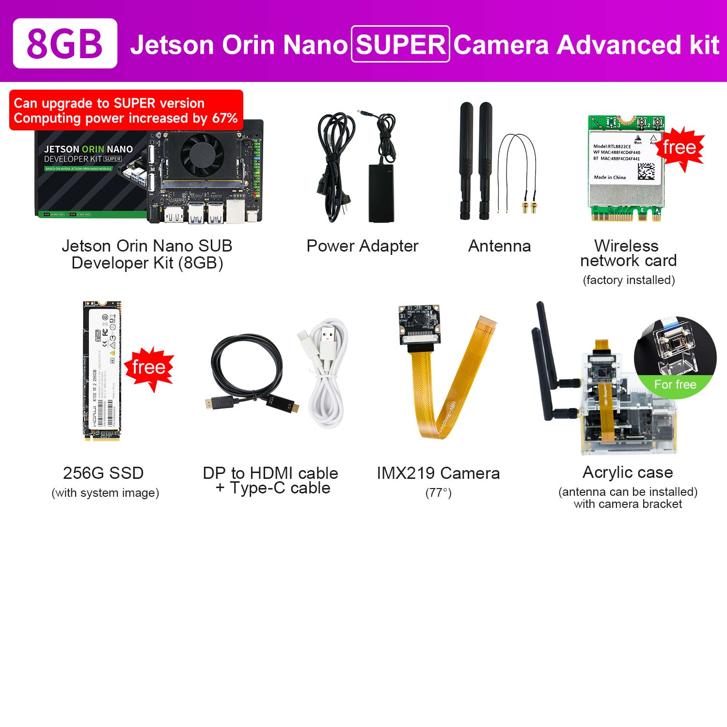 8GB
Jetson Orin Nano SUPER Camera Advanced Kit
Can upgrade to SUPER version
Computing power increased by 67%