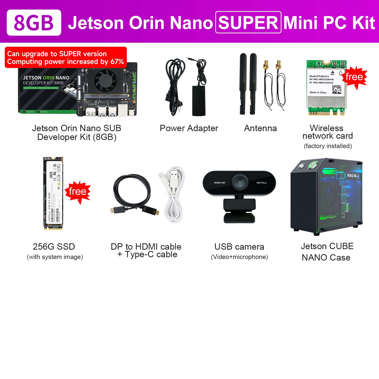 8GB
Jetson Orin Nano SUPER Mini PC Kit
Can upgrade to SUPER version
Computing power increased by 67%