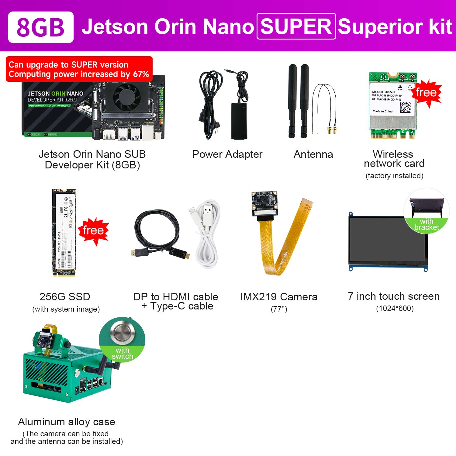 8GB
Jetson Orin Nano SUPER Superior Kit
Can upgrade to SUPER version
Computing power increased by 67%