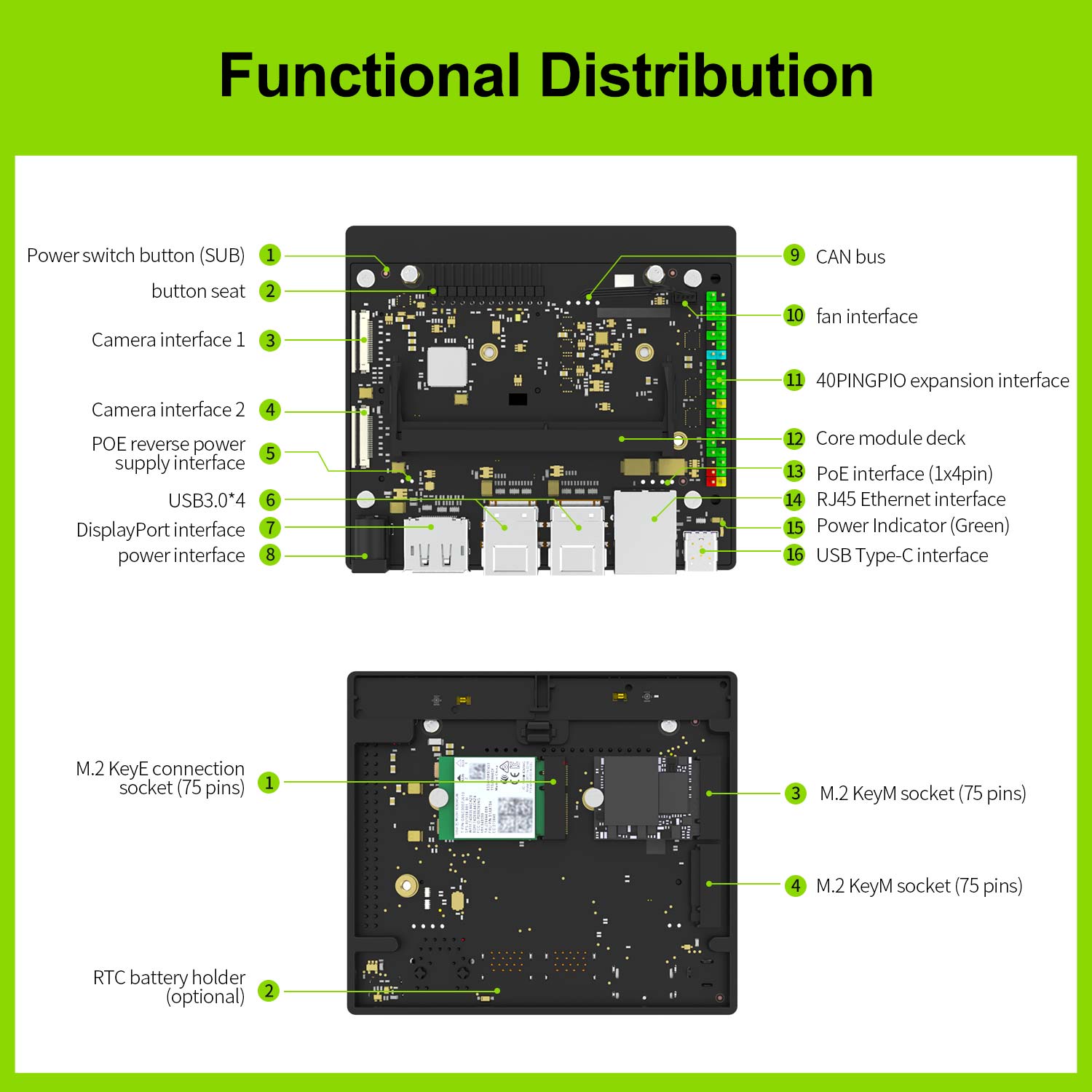 NVIDIA Jetson Orin NX Developer Kit for Depth Learning ROS Developement