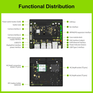 Jetson Orin NX SUB Board with 8G/16GB RAM